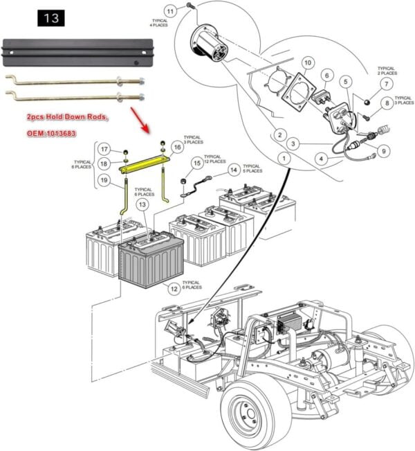 battery S-bolt fit